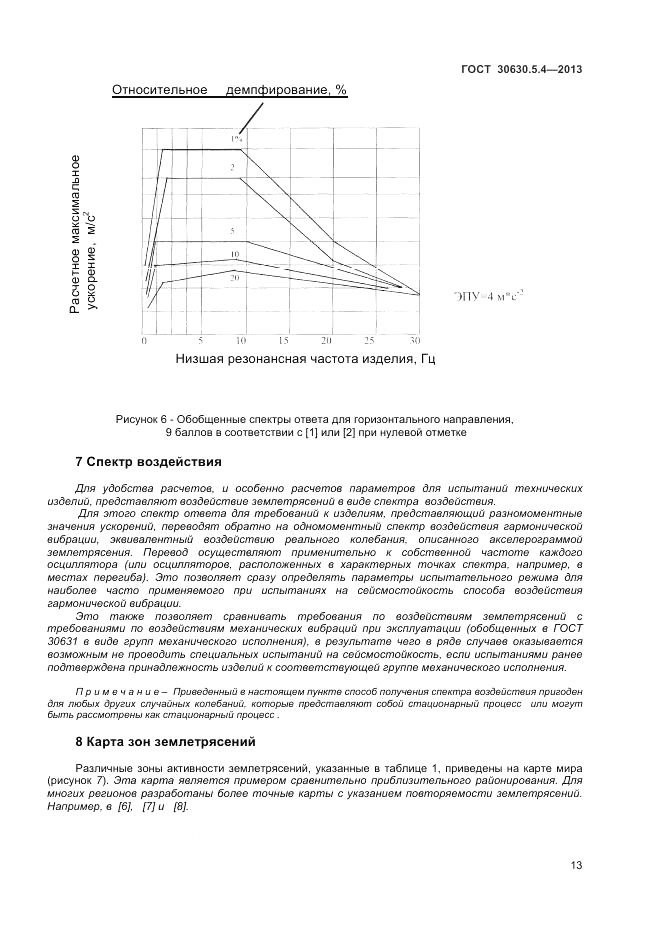 ГОСТ 30630.5.4-2013, страница 17