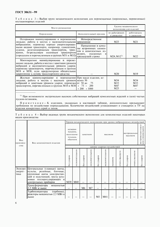 ГОСТ 30631-99, страница 10