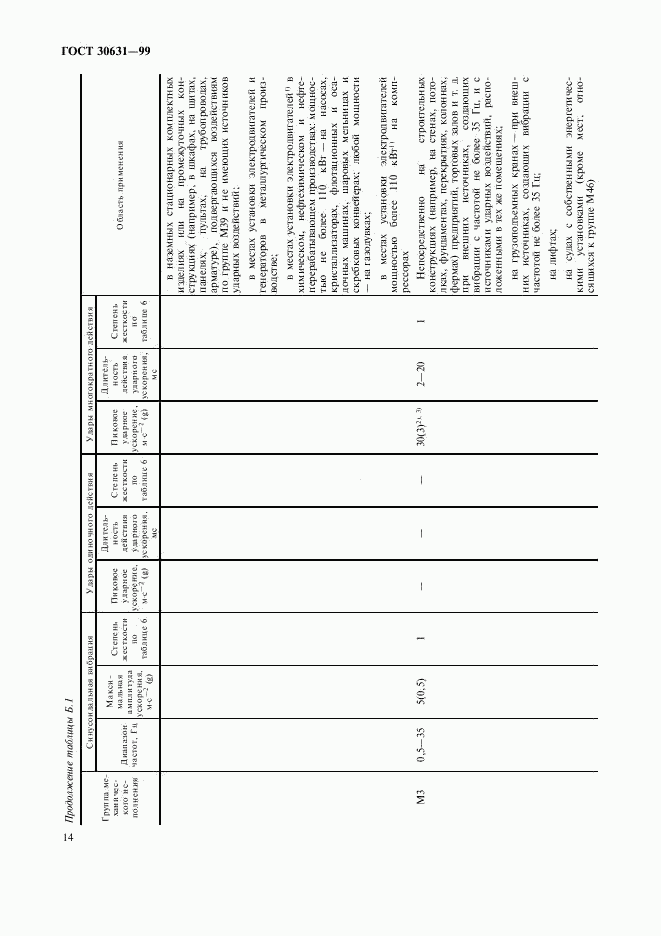 ГОСТ 30631-99, страница 18