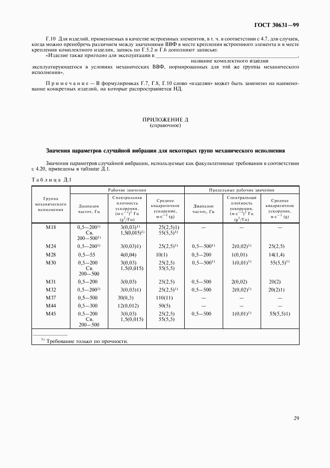 ГОСТ 30631-99, страница 33