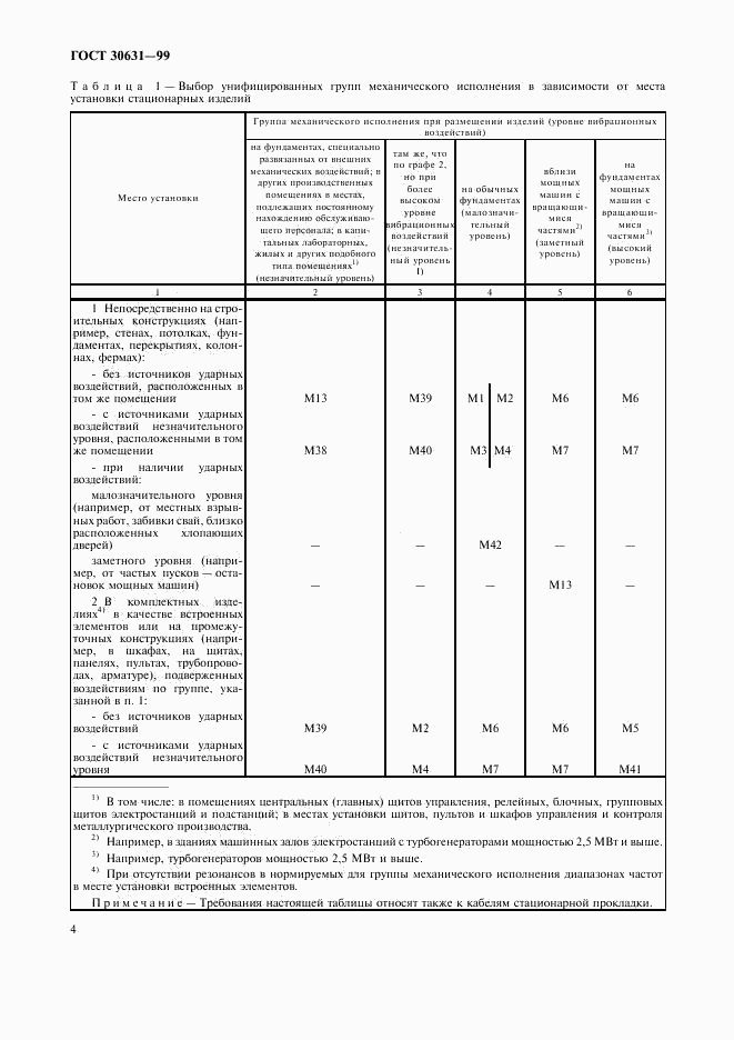 ГОСТ 30631-99, страница 8