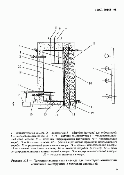 ГОСТ 30643-98, страница 12