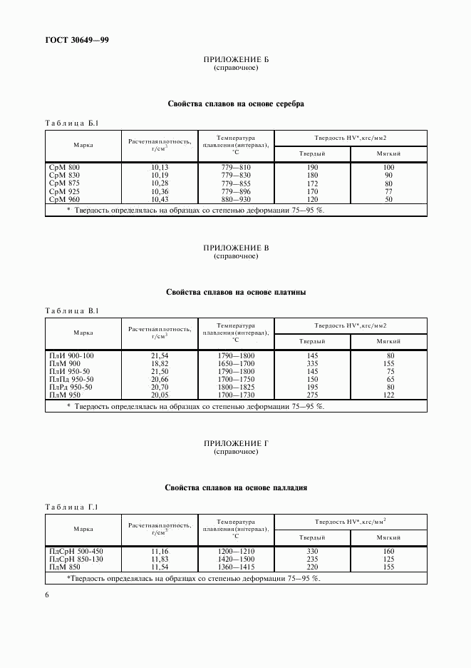 ГОСТ 30649-99, страница 9