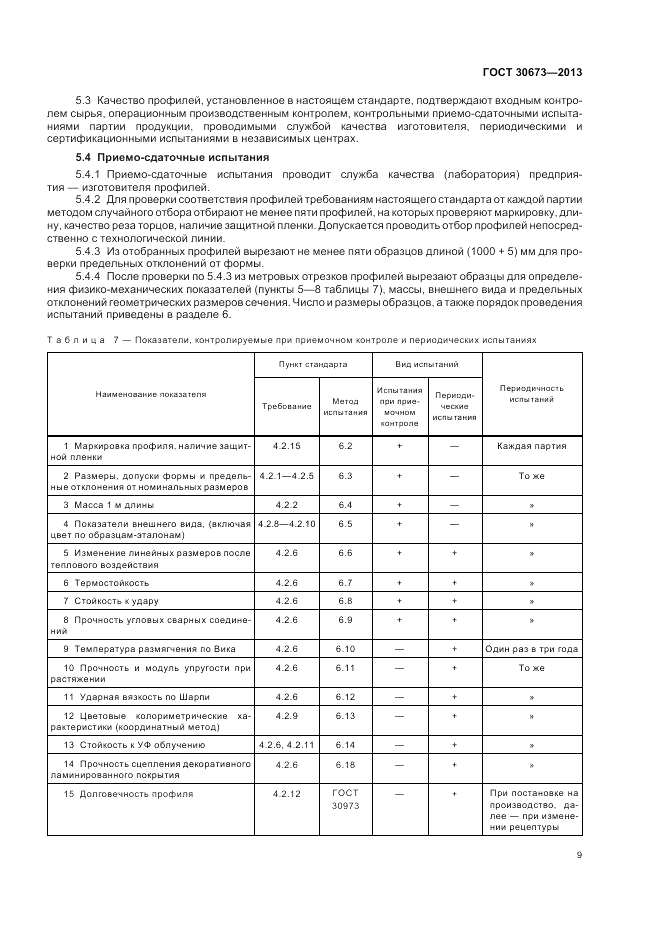 ГОСТ 30673-2013, страница 13