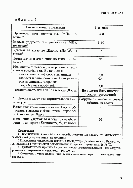 ГОСТ 30673-99, страница 13