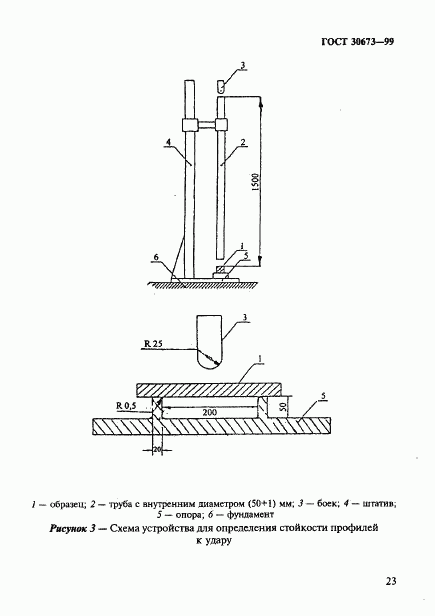 ГОСТ 30673-99, страница 27