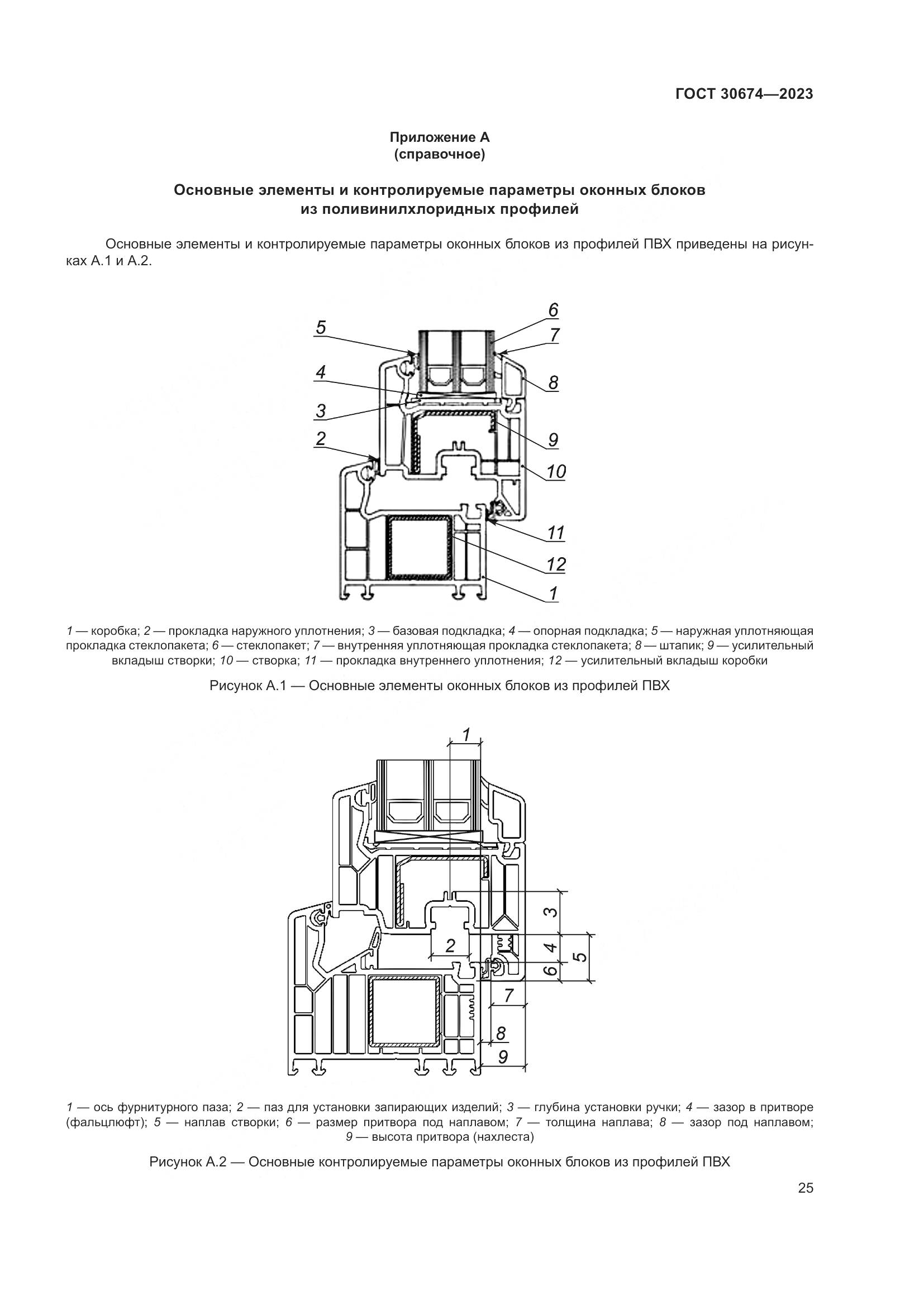 ГОСТ 30674-2023, страница 30