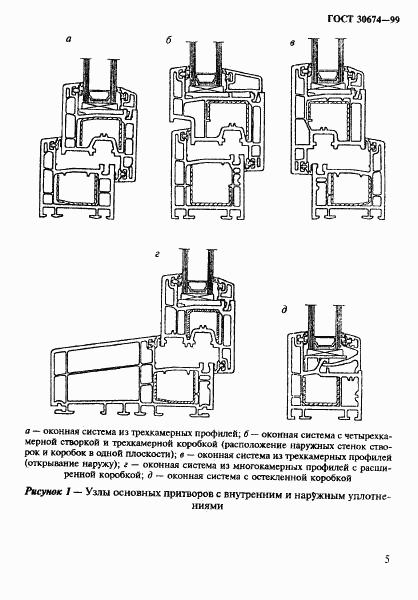 ГОСТ 30674-99, страница 10