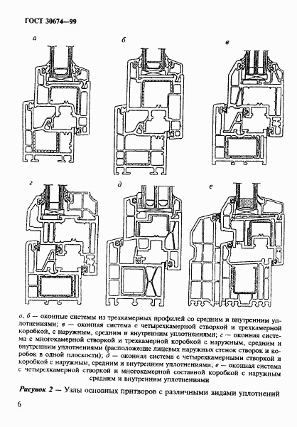 ГОСТ 30674-99, страница 11