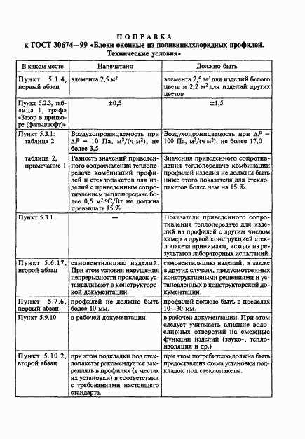 ГОСТ 30674-99, страница 4