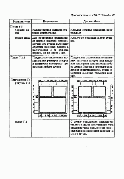 ГОСТ 30674-99, страница 5