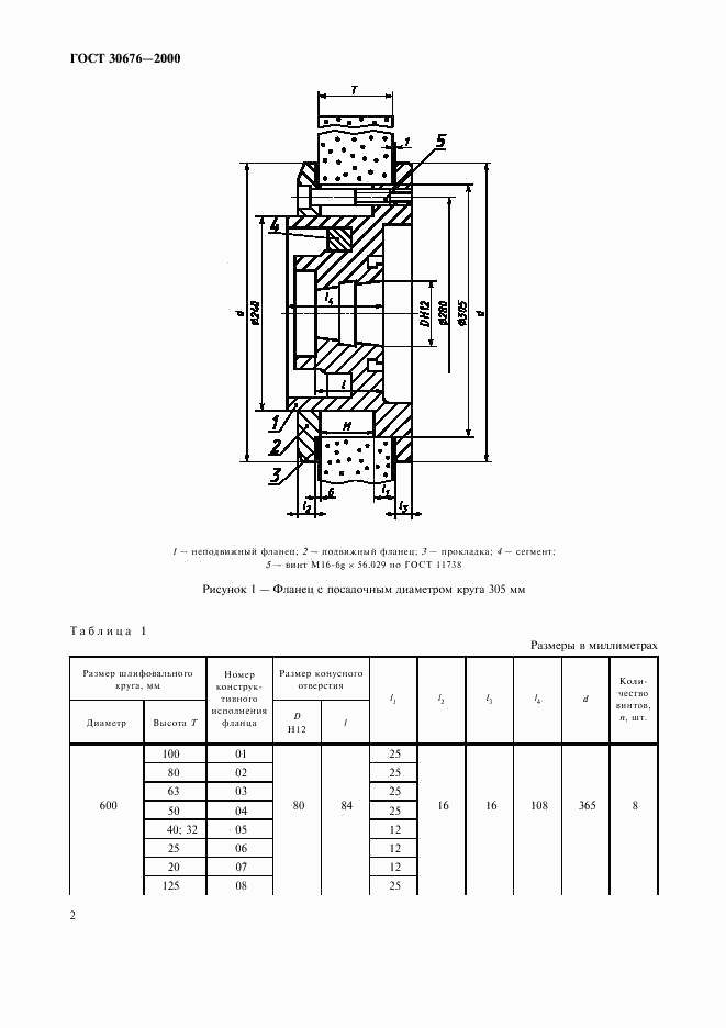 ГОСТ 30676-2000, страница 5