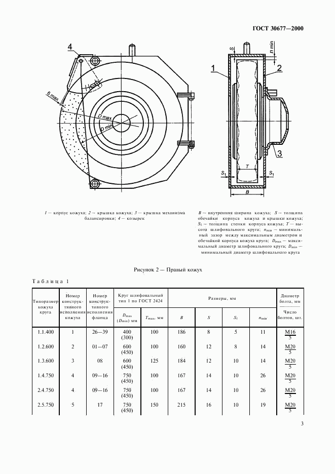 ГОСТ 30677-2000, страница 6