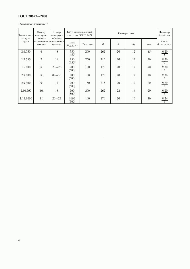 ГОСТ 30677-2000, страница 7