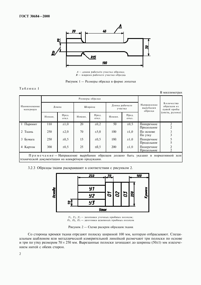 ГОСТ 30684-2000, страница 4