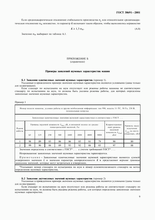 ГОСТ 30691-2001, страница 13