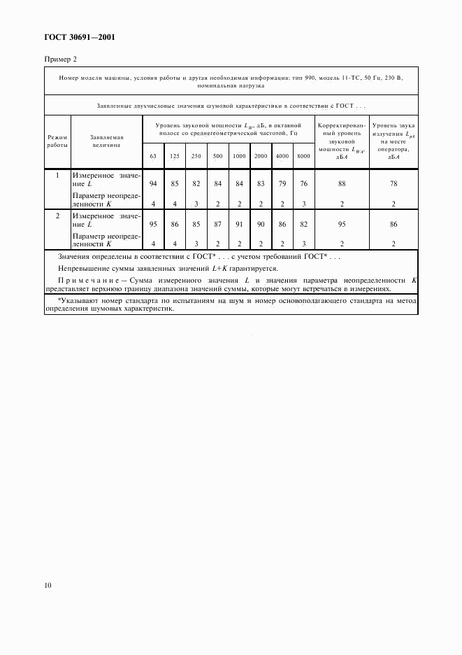 ГОСТ 30691-2001, страница 14