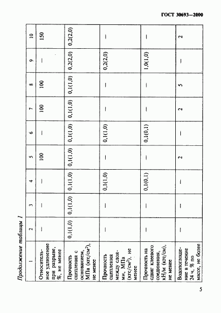 ГОСТ 30693-2000, страница 8