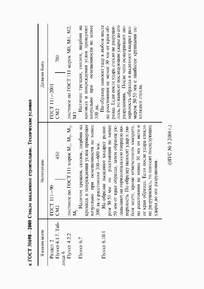 ГОСТ 30698-2000, страница 4