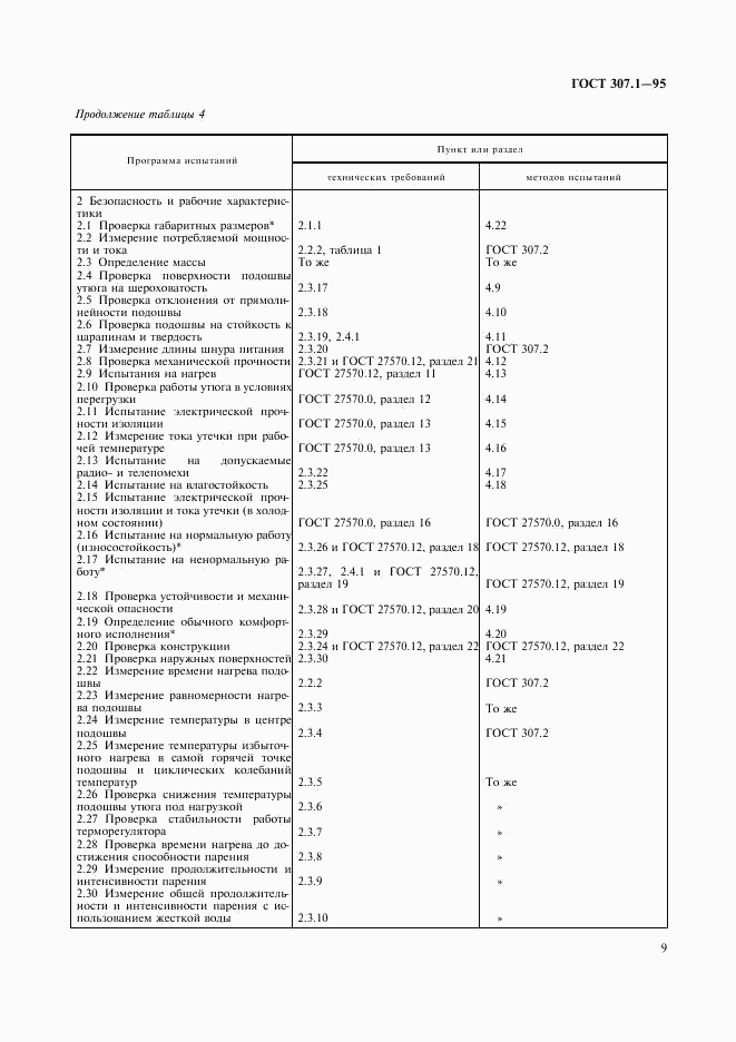 ГОСТ 307.1-95, страница 11