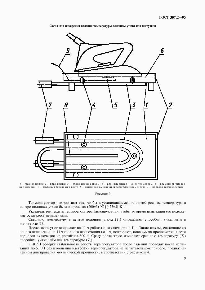 ГОСТ 307.2-95, страница 11