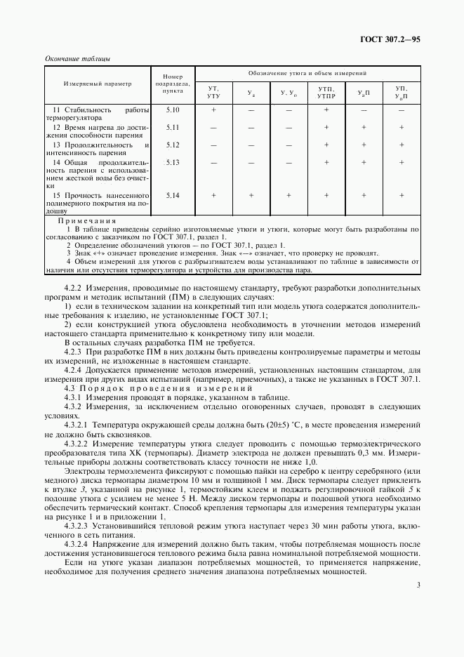 ГОСТ 307.2-95, страница 5