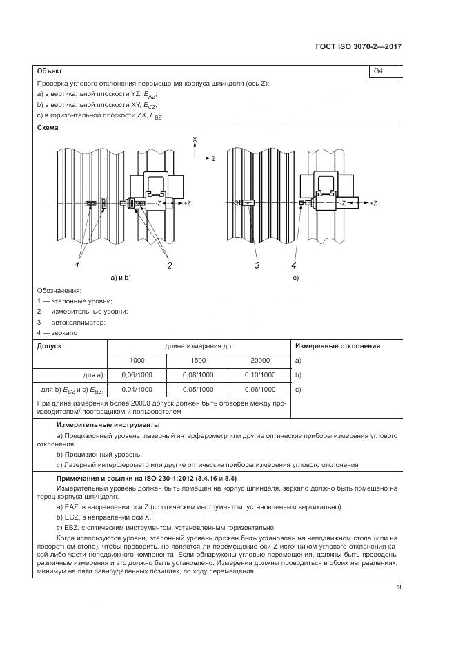 ГОСТ ISO 3070-2-2017, страница 15