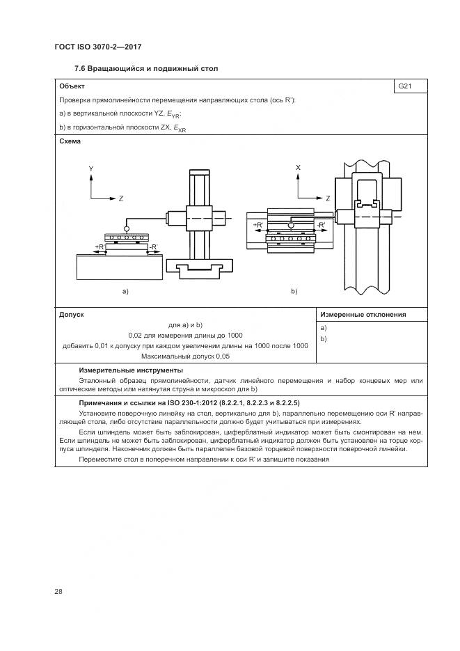 ГОСТ ISO 3070-2-2017, страница 34