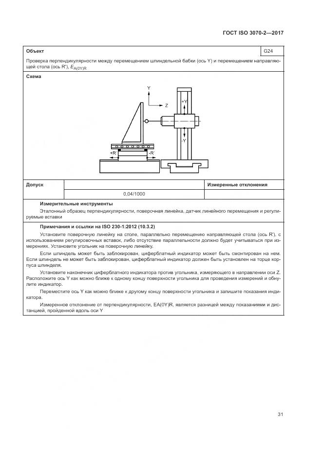ГОСТ ISO 3070-2-2017, страница 37