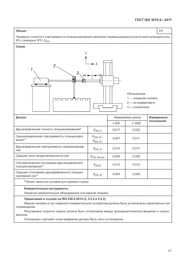 ГОСТ ISO 3070-2-2017, страница 47