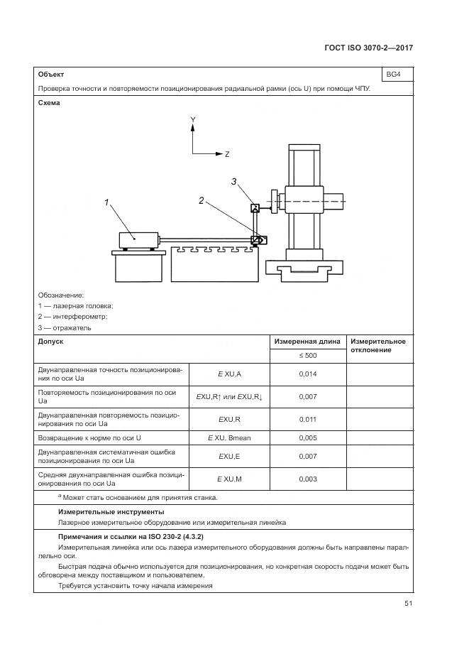 ГОСТ ISO 3070-2-2017, страница 57