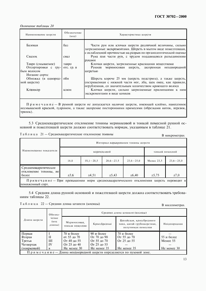 ГОСТ 30702-2000, страница 16