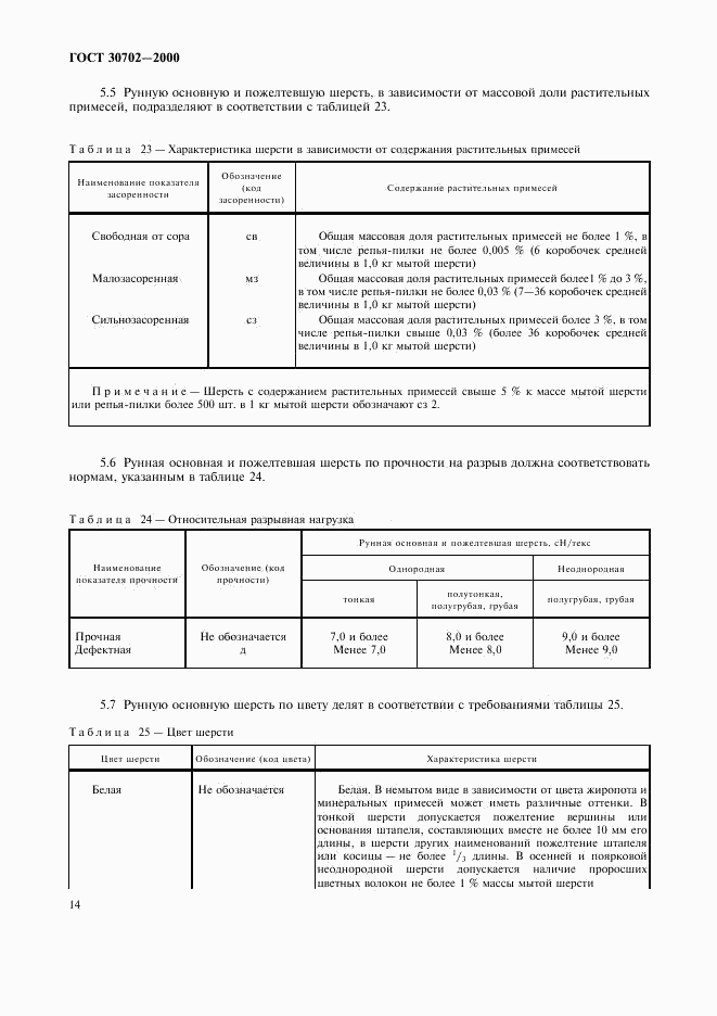 ГОСТ 30702-2000, страница 17