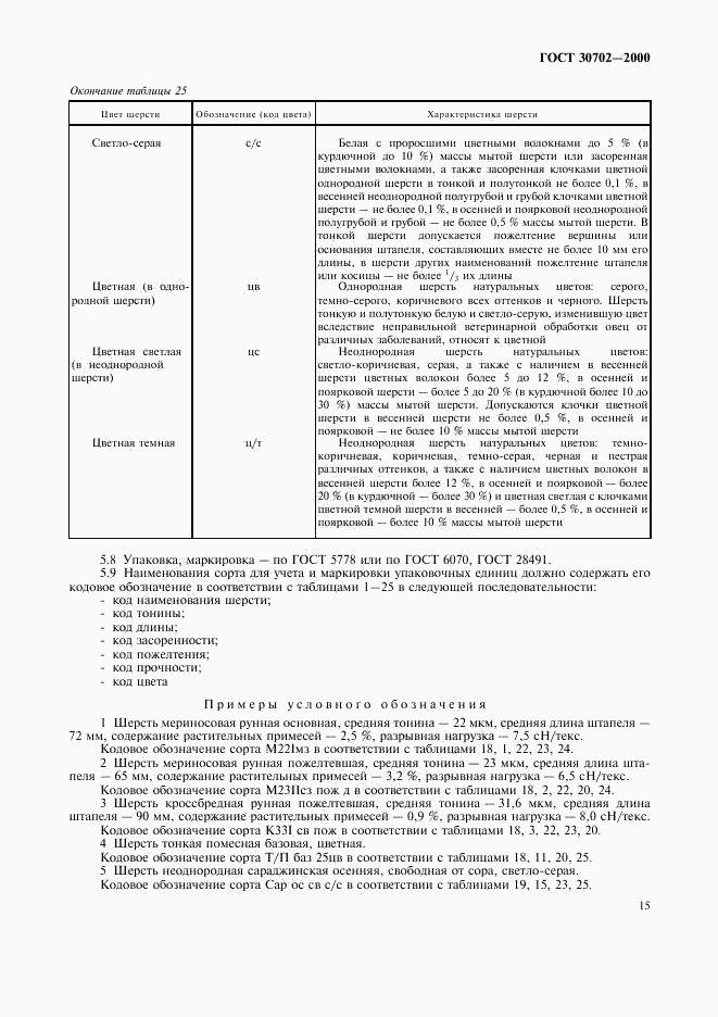 ГОСТ 30702-2000, страница 18