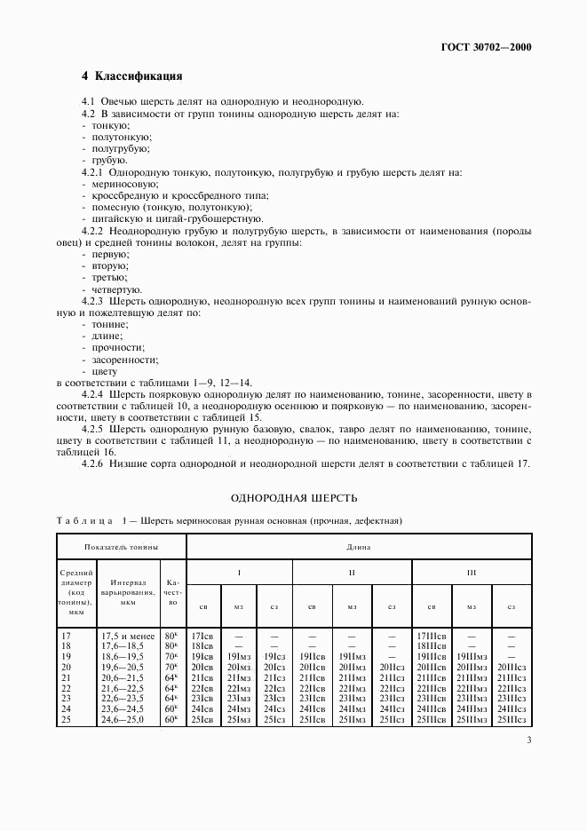 ГОСТ 30702-2000, страница 6