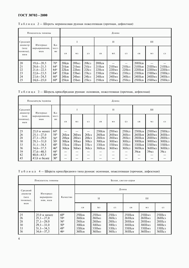 ГОСТ 30702-2000, страница 7