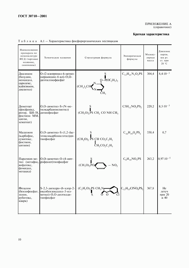 ГОСТ 30710-2001, страница 13