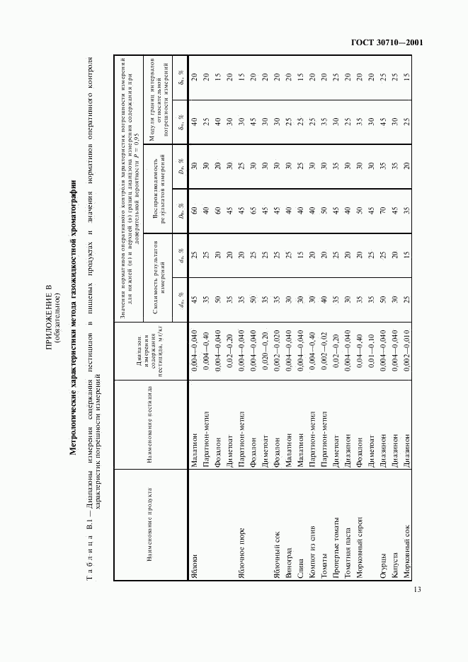 ГОСТ 30710-2001, страница 16