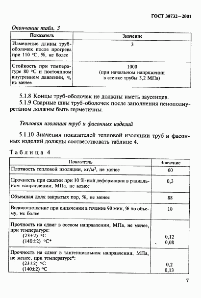 ГОСТ 30732-2001, страница 13