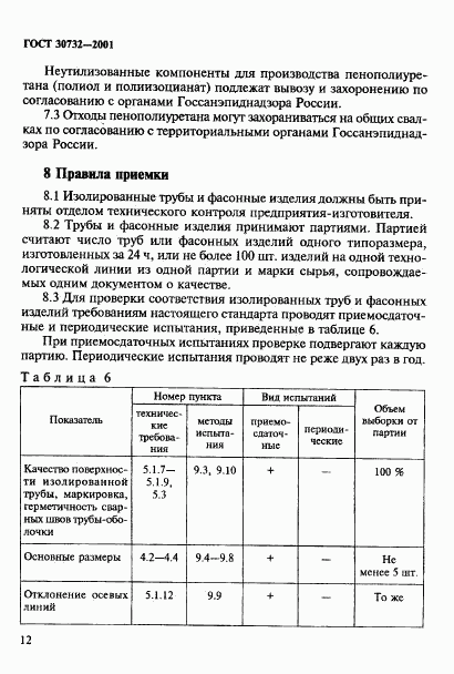 ГОСТ 30732-2001, страница 18