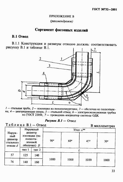 ГОСТ 30732-2001, страница 39