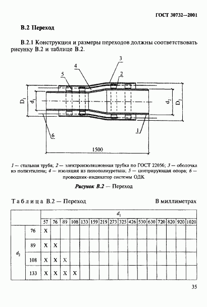 ГОСТ 30732-2001, страница 41