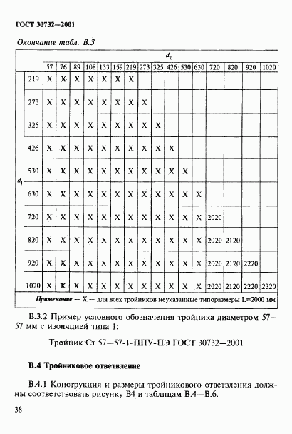 ГОСТ 30732-2001, страница 44