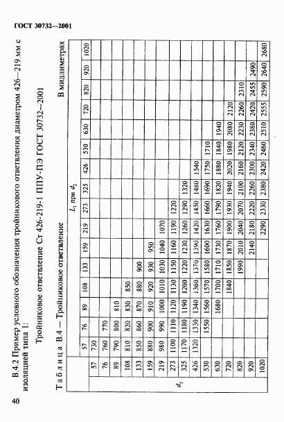 ГОСТ 30732-2001, страница 46