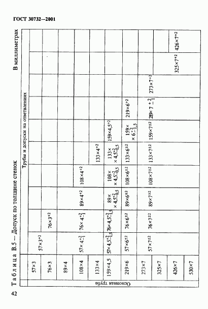 ГОСТ 30732-2001, страница 48