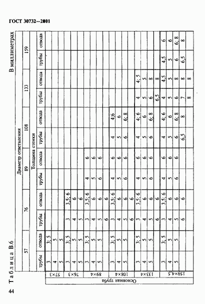 ГОСТ 30732-2001, страница 50