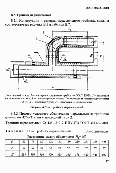 ГОСТ 30732-2001, страница 55