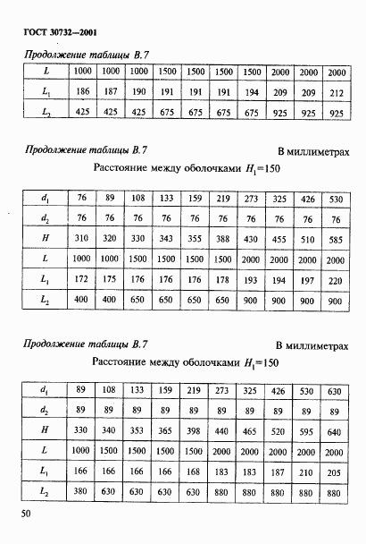 ГОСТ 30732-2001, страница 56