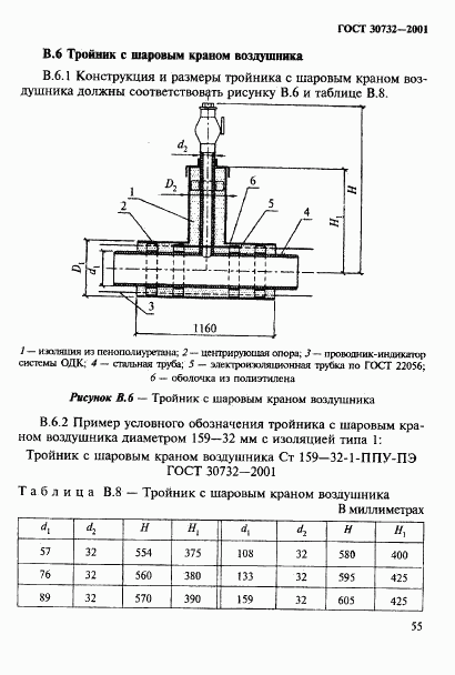 ГОСТ 30732-2001, страница 61