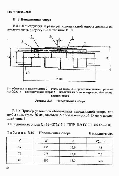 ГОСТ 30732-2001, страница 64